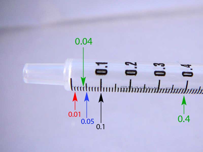 How to read a Dosing Syringe for Medications